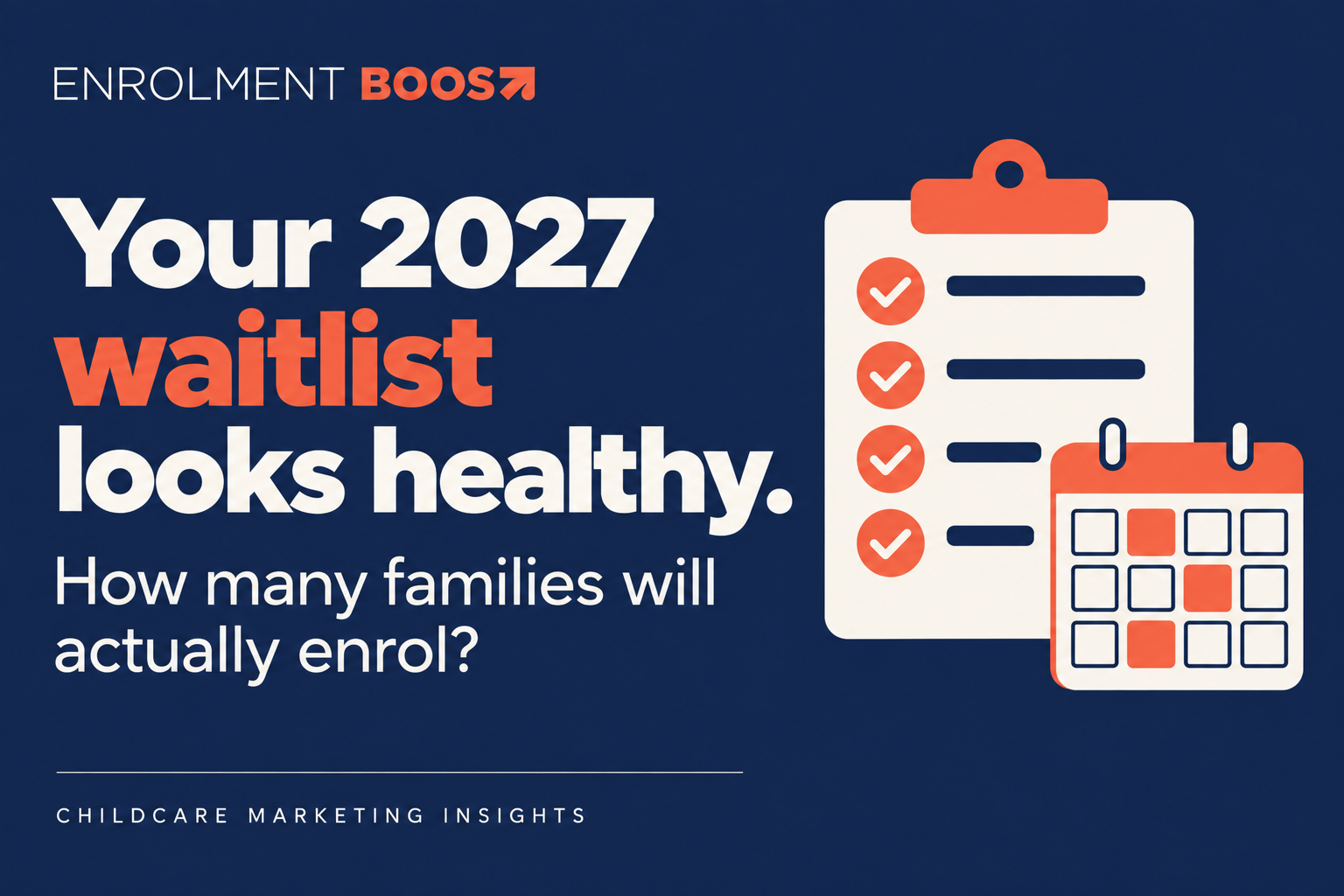 Enrolment Boost illustration of a waitlist checklist beside a calendar, highlighting the need to match family requirements with available days.