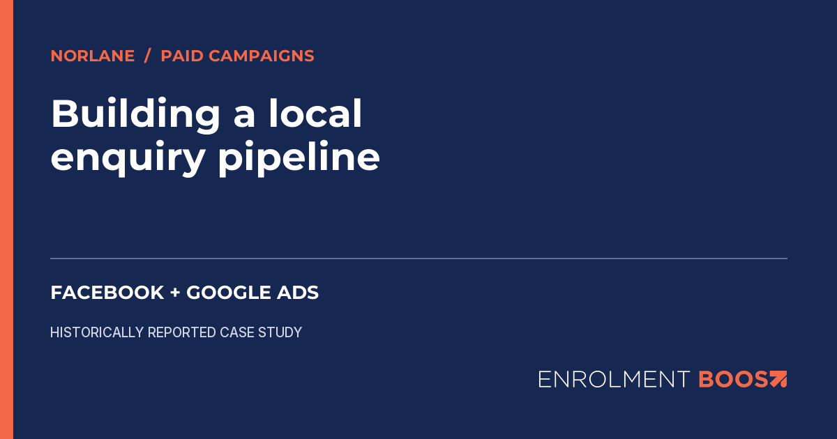 Enrolment Boost editorial cover: local enquiry pipeline in Norlane through Facebook and Google Ads