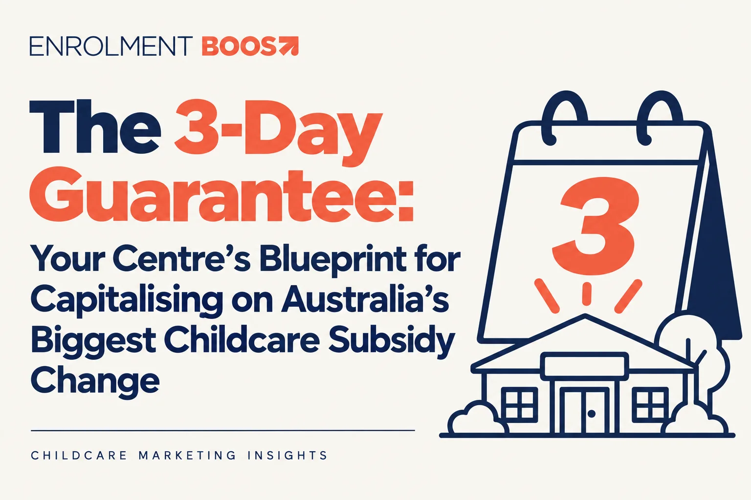 Cover image: The 3-Day Guarantee: Your Centre’s Blueprint for Capitalising on Australia’s Biggest Childcare Subsidy Change